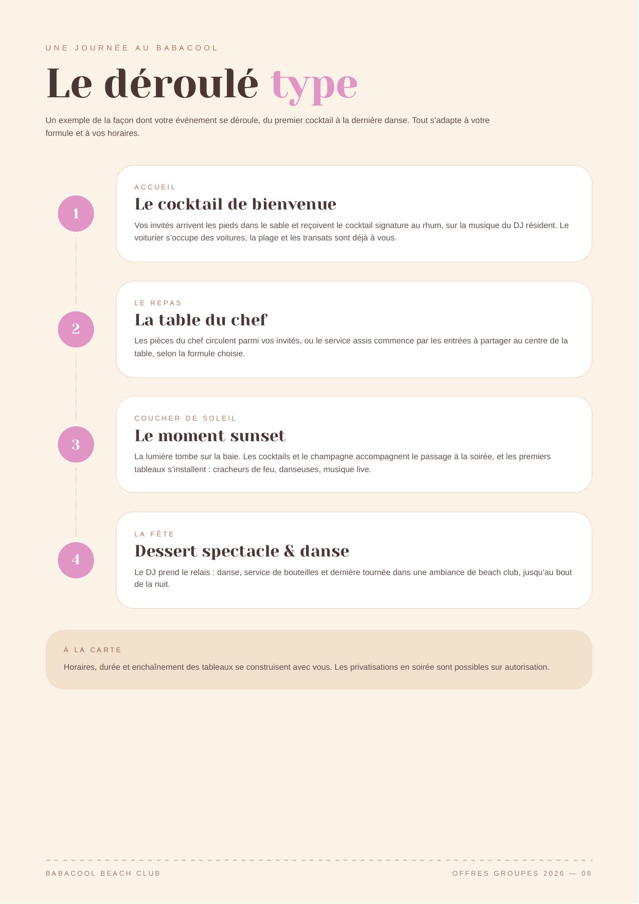 Page 8 du dossier Événements et Privatisations Babacool